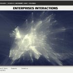 Enterprises interactions