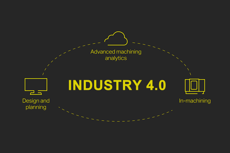 Industria 4.0 tra tecnologia, innovazione e impresa digitale